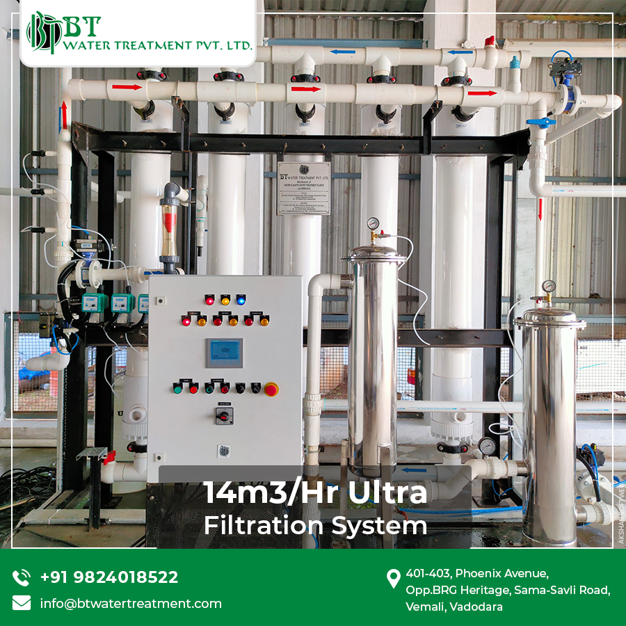 Manufacturer Industrial Ro Plants
